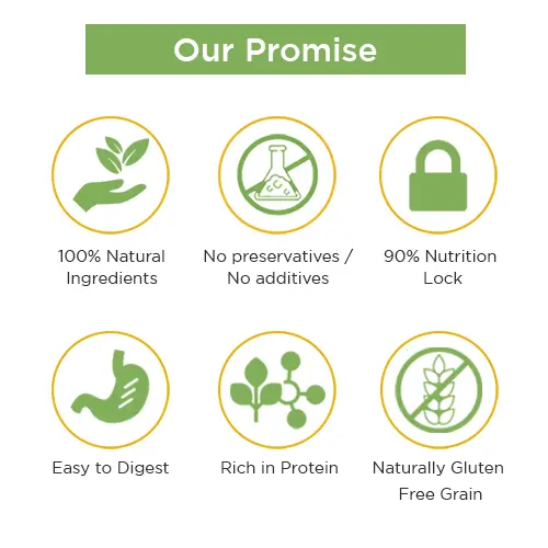 Amranth Flour - Promise.webp