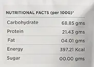 amaranth flour - Nutritional Facts.webp